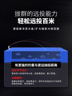 鲢鳙海钓专用鱼竿甩杆超硬远投竿全套全金属巨物 定制海竿抛竿套装