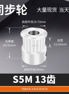 同步轮S5M13齿宽11/16BF内孔5 6 8 10 129马达钢锥套定制同步带轮