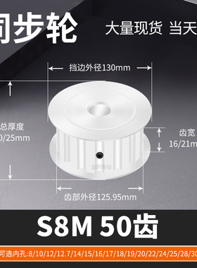 同步轮S8M50齿AF齿宽16/21内孔8101214151马达钢锥套定制同步带轮
