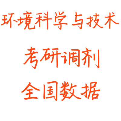 0830&0776环境科学与技术考研调剂信息院校数据拟录取名单研究生E