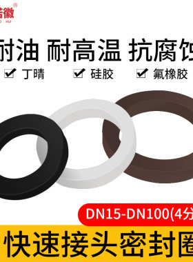 江南诺徽不锈钢快速接头密封圈