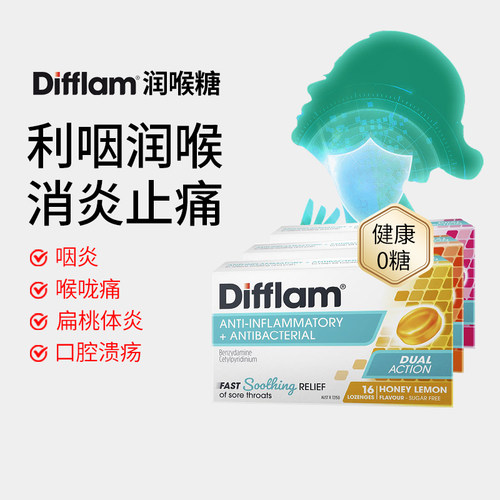 舒缓喉咙肿发炎，咽炎，口腔溃疡
