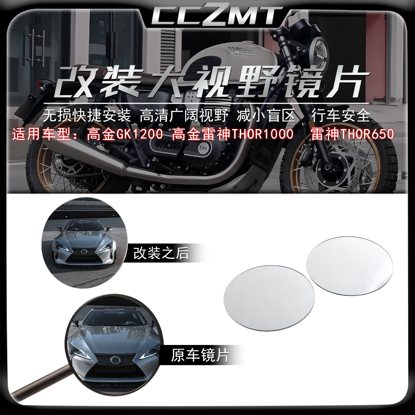 适用高金GK1200加大视野镜片