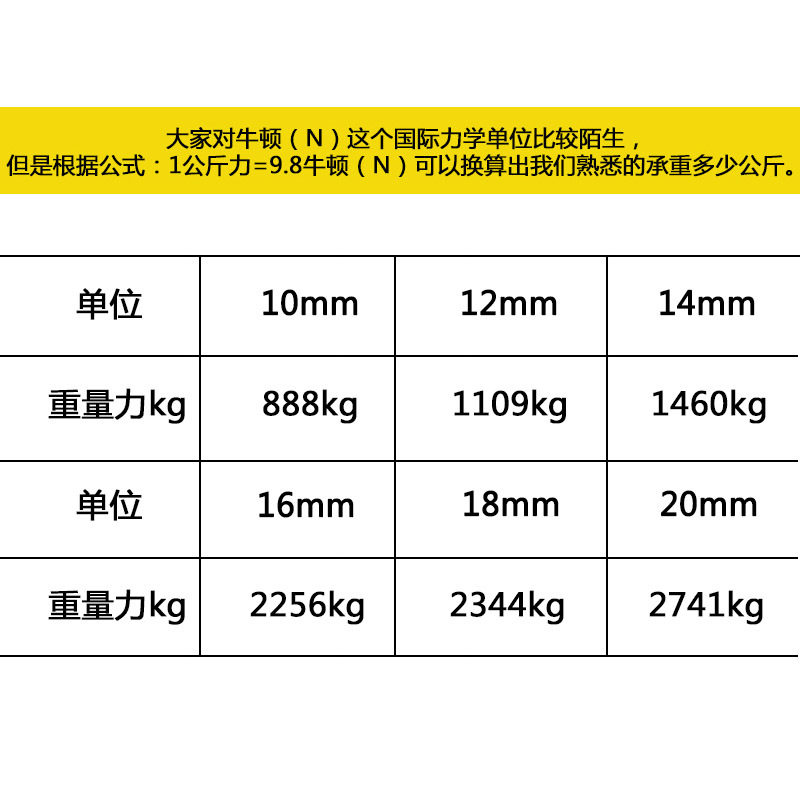登山绳救生绳消防安全绳