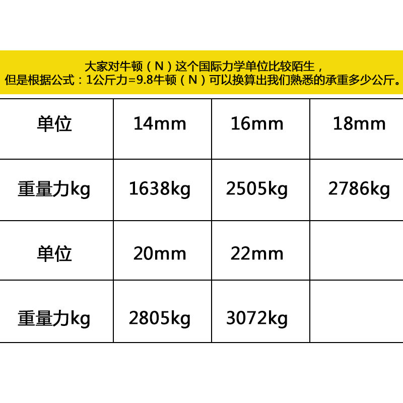 货车拉绑货绳子捆尼龙亚