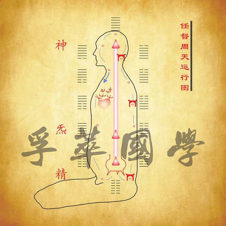 周天运行,顺序_大山谷图库