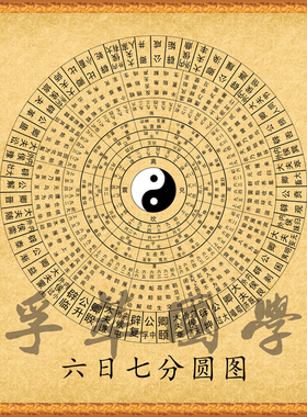 24节气书房装饰画八卦图