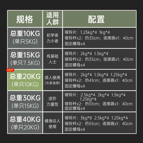 哑铃男士健身家用可调节重量10/20/30/40kg一对壶杠铃亚哑铃套装