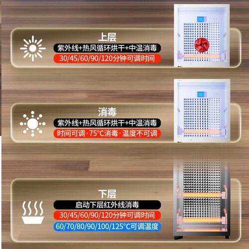 新品杯子商用消毒柜不锈钢125°C高温消毒紫外线热风循环酒店茶楼