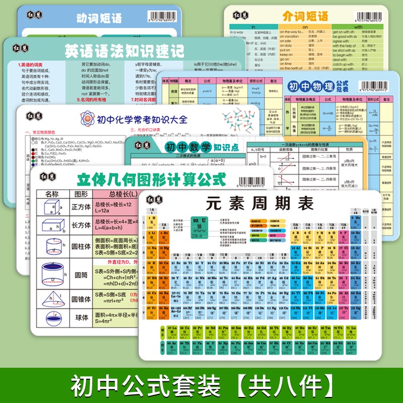 初中化学元素周期表知识点卡片