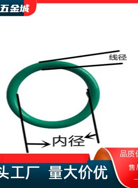 XTC21/22-3 4 5 6 7 8 9 10A~31.5氟胶FKM密封圈O型圈P系列替怡合