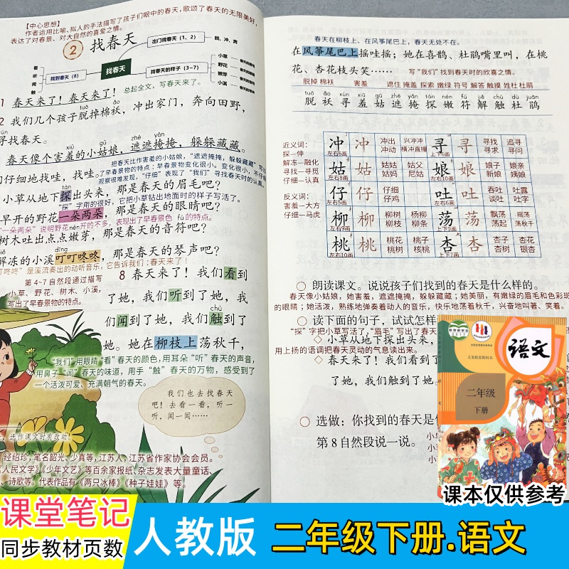 二年级上下册课堂笔记人教版