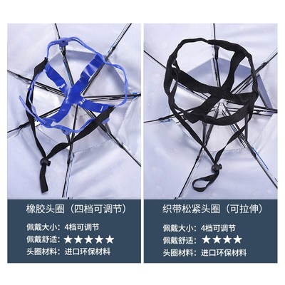 速发钓鱼伞钓伞雨伞帽2022新款头戴式头带小雨伞遮伞垂钓折叠伞