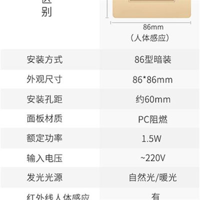 室内感应地灯 感应地脚灯家用走廊过道智能LED夜灯 86型酒店楼梯