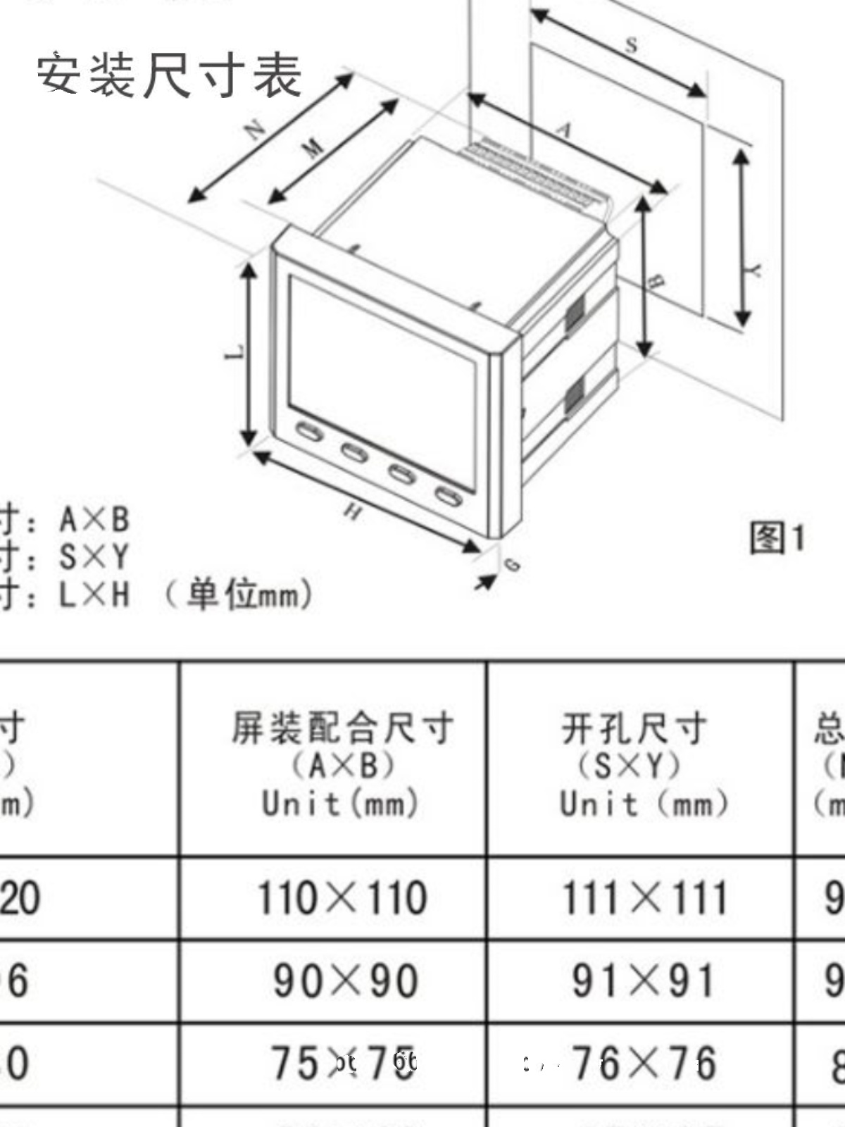 新智能数显三相电压表PA194U2X4三相数显电流表PA19412X4可调变促 机械设备 矿山专用设备 原图主图