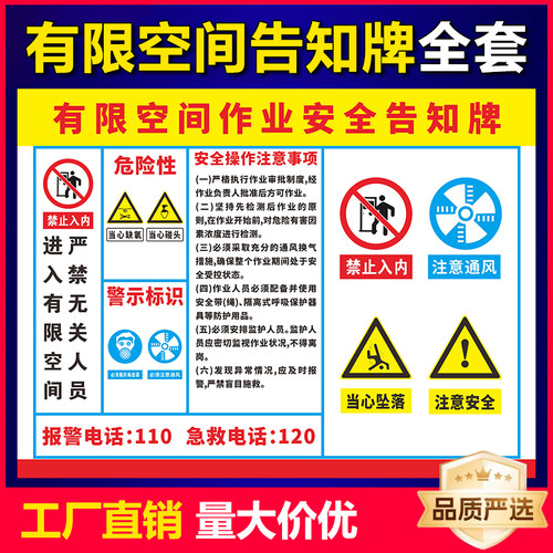 有限空间安全告知牌警标识工
