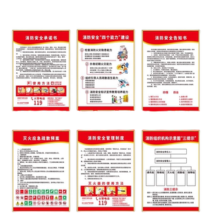 消防安全管理制度套装上墙工厂车间仓库生产检查四个能力三提示应急预案责任承诺告知书标识宣传画海报警示牌