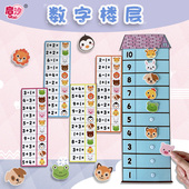 小动物住楼房幼儿园数学区益智区加减法教具神器大班小学游戏材料