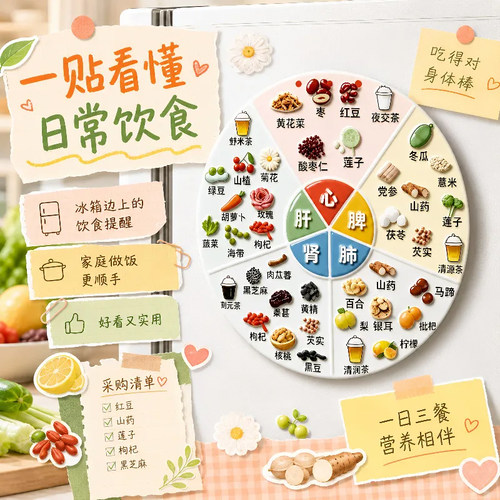 亚克力磁吸养生冰箱贴