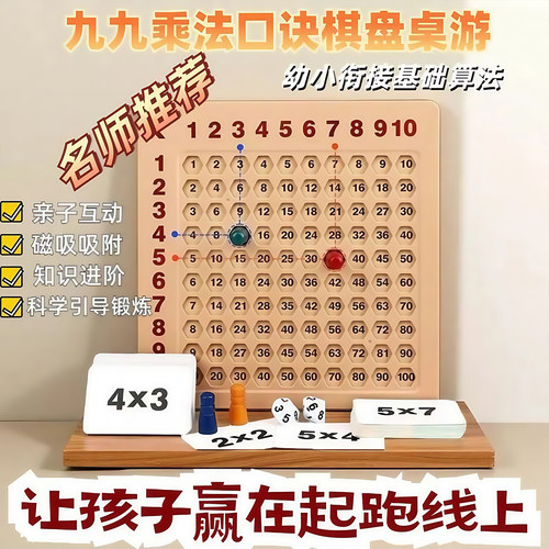 九九乘法口诀表小学生二年级