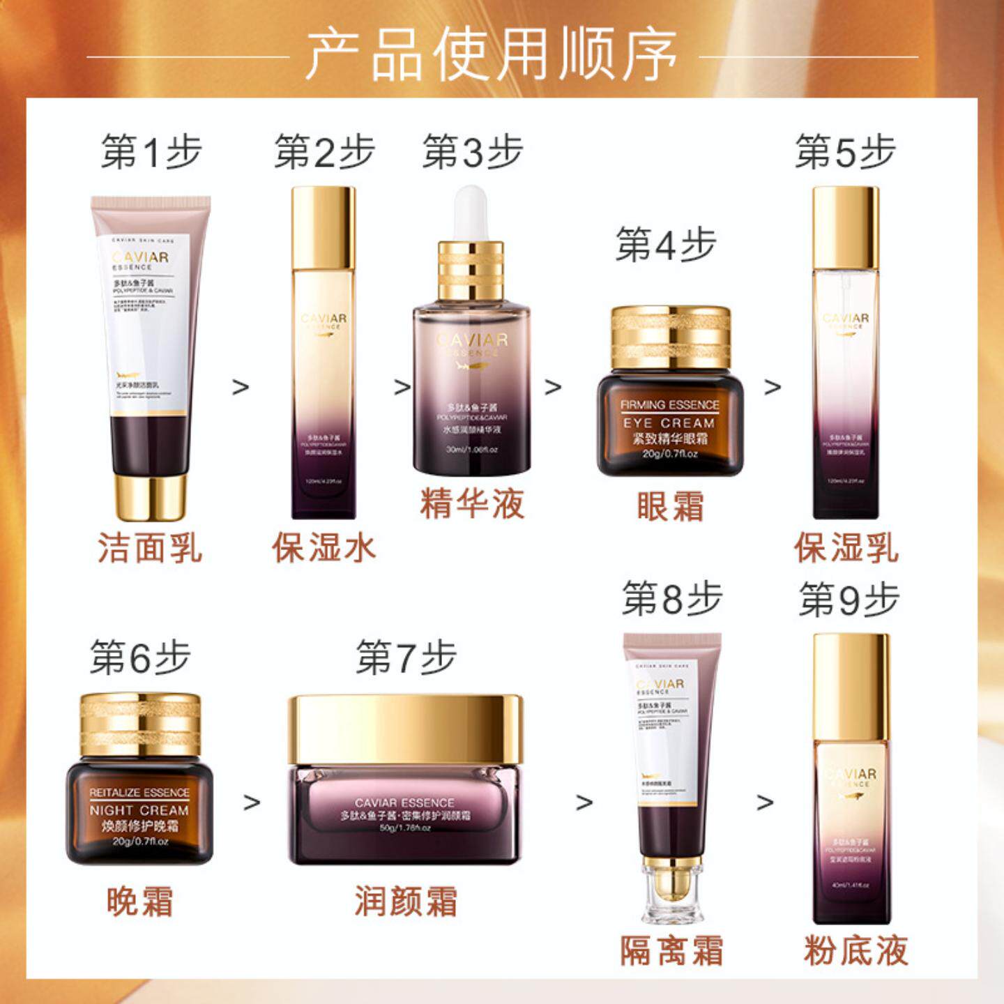 洁面乳保湿水保湿乳精华液眼霜润颜霜隔离霜