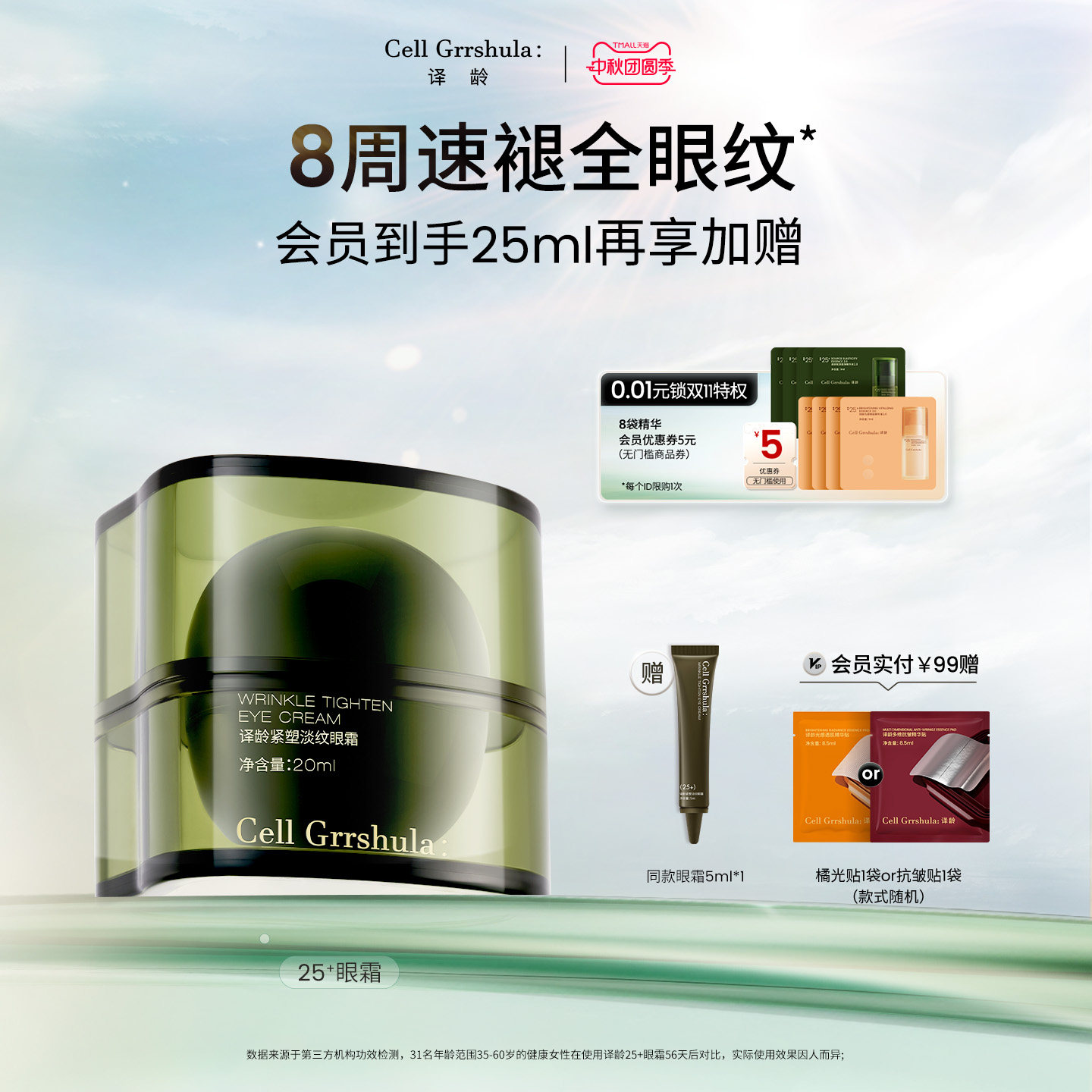 译龄25+眼霜紧致淡纹4.5%轻颜肽图片