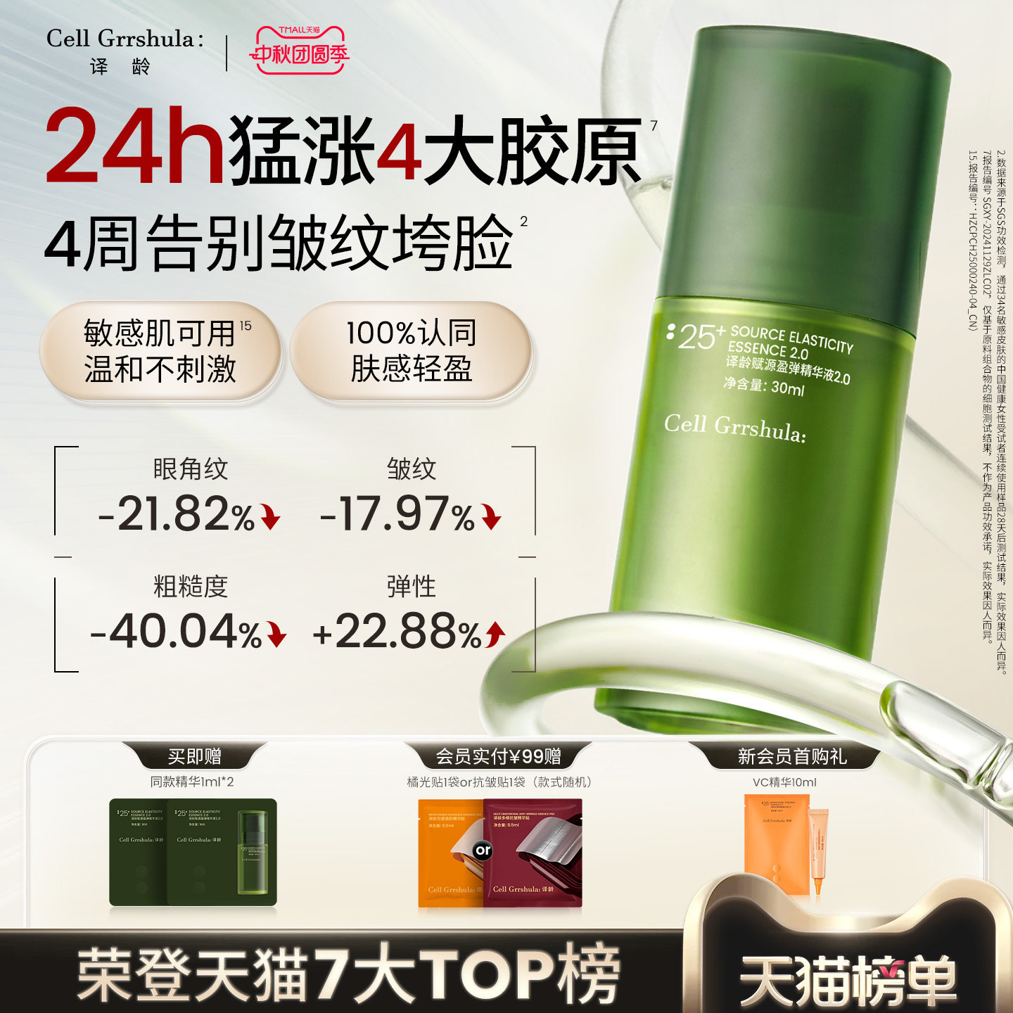 紧致抗初老，25+双抗皱a醇修护图片