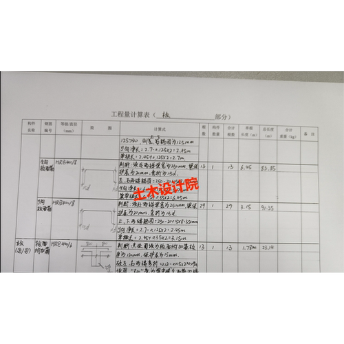 手算工程量广联达建模代算工程量代做工程造价钢筋混凝土模板计价