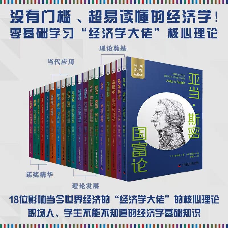经济学轻松读系列（共19本）