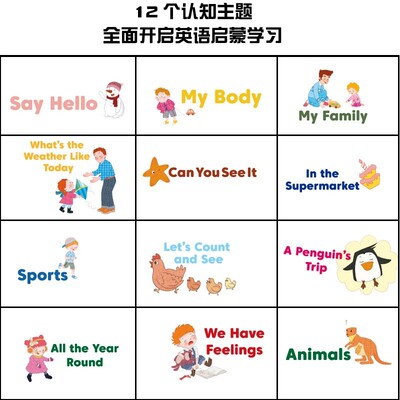 New 12 Books/Set My Family Educational English Color Pictur