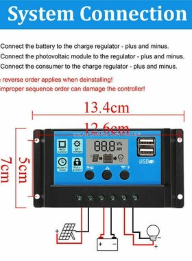30W Solar Panel USB 12V Monocrystalline Cell +40A Solar Char
