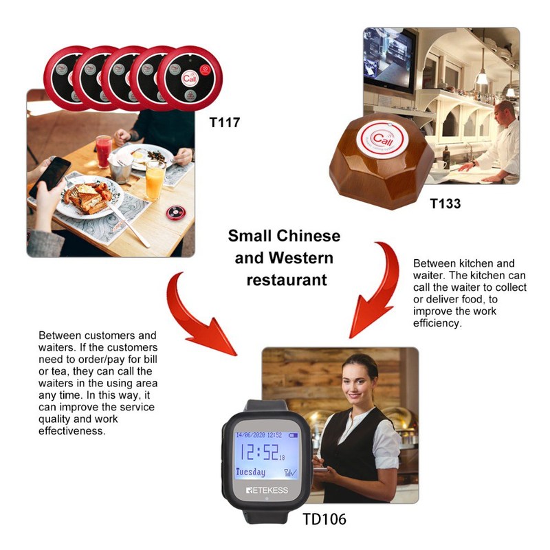 TD106 Restaurant Pager Waiter Nurse Queue Wireless Calling S