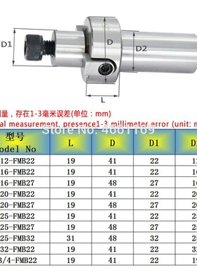 1pcs C12 C16 C20 C25 C32 C3 / 4 FMB22 FMB27 FMB32 tool holde