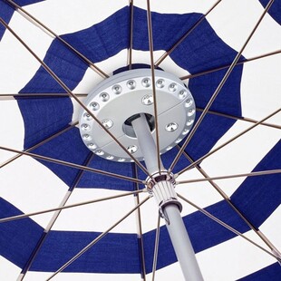 28 LED Patio Umbrella Light Garden Terrace Decoration Lamp p