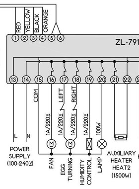 Zl-7918A Multifunction Automatic Incubator Controller Temper