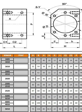 1pcs SFU1605 Ballscrew Nut Housing Seat Aluminium Alloy Mate