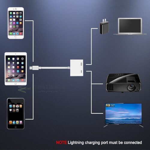 HDMI Adapter for Lightning to Digital AV Converter 4K USB Ca