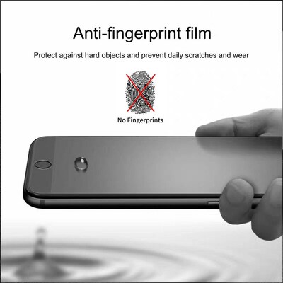 Matte Screen Protector For iPhone SE2 11 Pro max XR XS Max