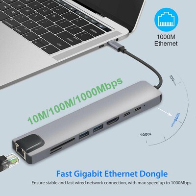 8 in1 USB C To Type C Dual USB 3.0 Hub HDMI RJ45 Ethernet M