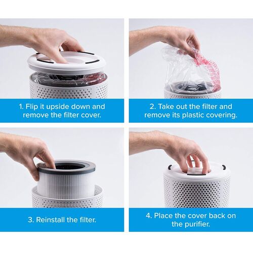 2Pcs For LEVOIT Vista 200 Air Purifier Filter 3-In-1 3 Stage