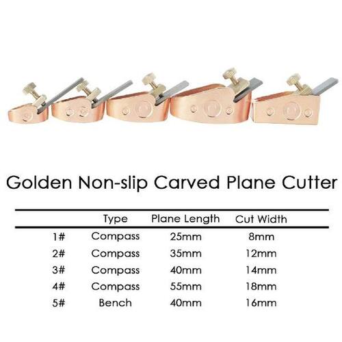 5Pcs Violin Thumb Planer Set Violin Plane Cutters for Wood