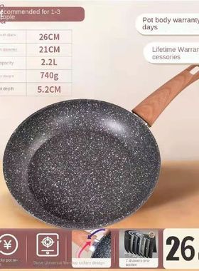 Nonstick Frying Pan Skillet, Omelette Pan, Nonstick