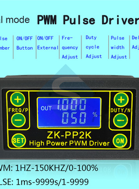 DC 3.3~30V 12V 24V ZK-PP2K PWM Motor Speed Controller regula