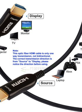 3D 4K HDMI Cable Optical Fiber HDMI 2.0 Cable 2m/5m/10m/20m/