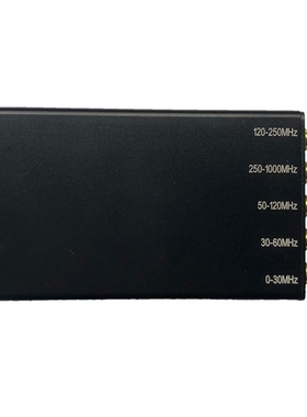 Simple 10kHz To 1GHz Radio Receiver Compatible With RSP1 HF