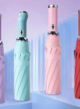 Superior Repellency Adjustable Collapsible Windproof