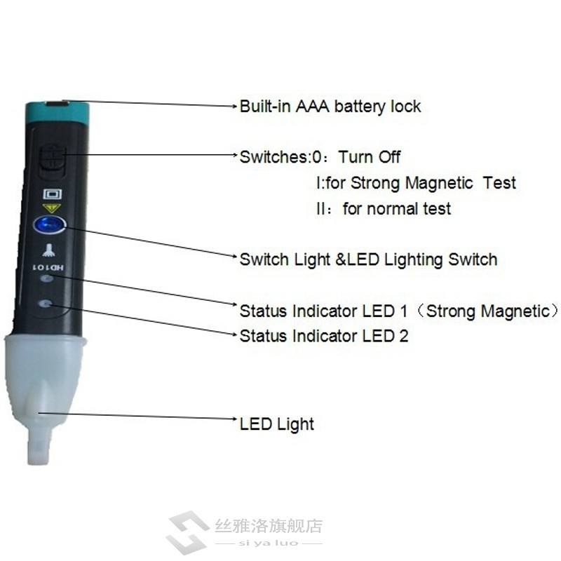 Automotive Electronic Faults Detector MST-101 Car Fault Dete