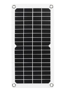 Solar Panel 10W 5V Waterproof Monocrystalline Silicon Solar