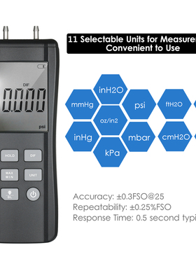 KKmoon Dual-port Digital Manometer Handheld Differential