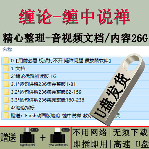 缠论108课视频讲解教程全套完整版详解缠中说禅炒股票技术课程U盘